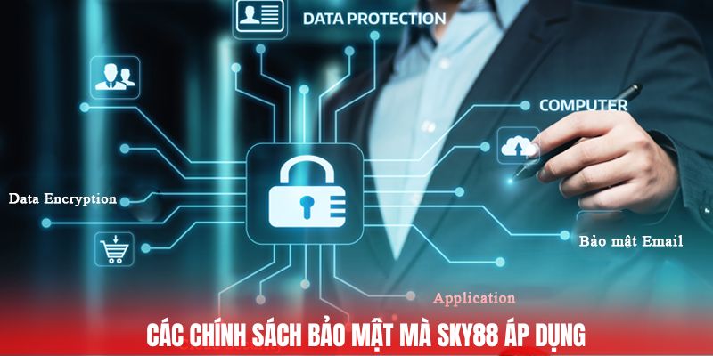 Các chính sách bảo mật mà Sky88 áp dụng