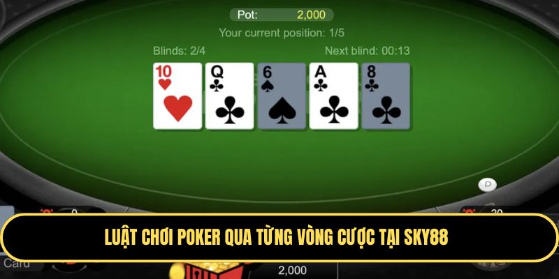 Thành viên cần nắm rõ luật chơi để tối ưu cơ hội thắng của mình